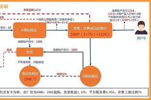 又能打了？去年亚运会后已经“退役”的罗健儿想参加亚洲杯预选赛