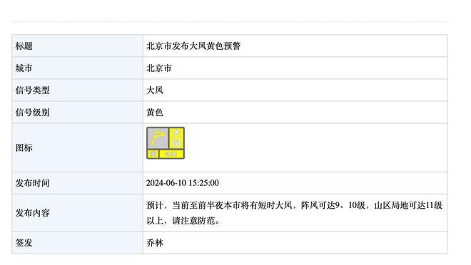 雷霆崛起剑指西部第一成双轨制典范 该稳扎稳打还是梭哈成名球星