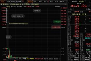 太阳报：枪手旧将索尔-坎贝尔放弃购买公寓，被起诉索赔81万镑