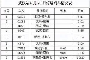 斯基拉：一些欧洲俱乐部关注吉拉西，球员解约金1750万欧